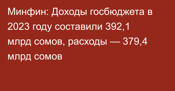 Минфин: Доходы госбюджета в 2023 году составили 392,1 млрд сомов, расходы — 379,4 млрд сомов