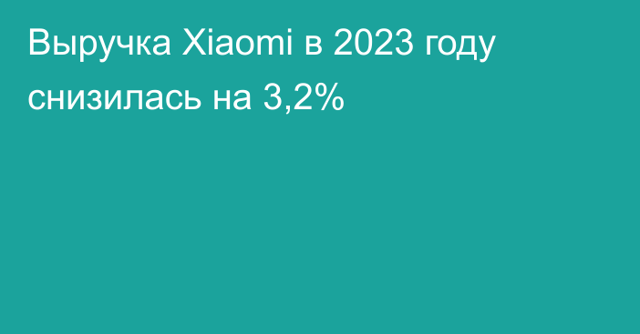Выручка Xiaomi в 2023 году снизилась на 3,2%