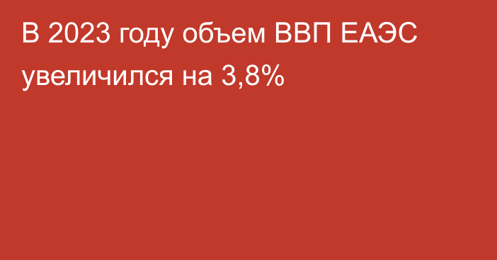 В 2023 году объем ВВП ЕАЭС увеличился на 3,8%