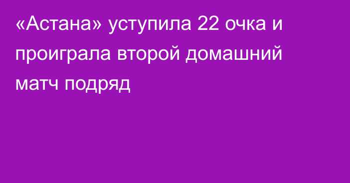 «Астана» уступила 22 очка и проиграла второй домашний матч подряд