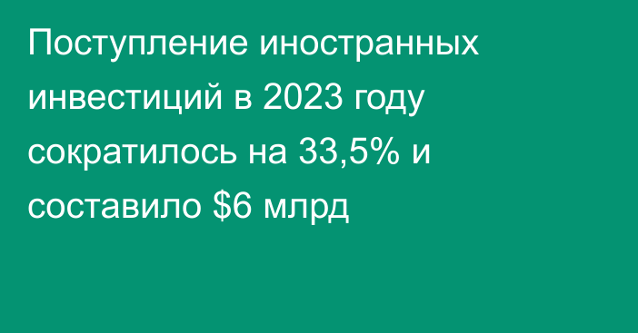 Поступление иностранных инвестиций в 2023 году сократилось на 33,5% и составило $6 млрд