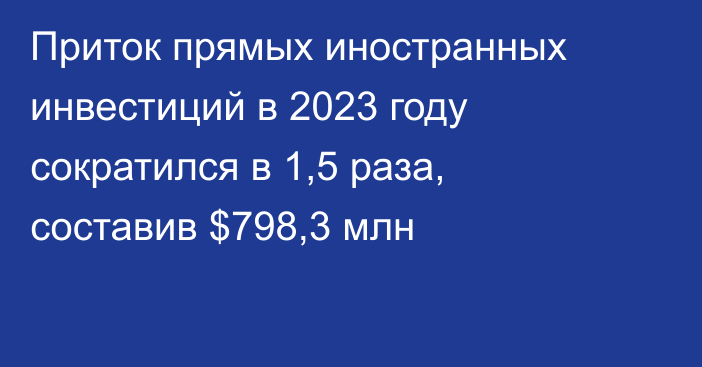 Приток прямых иностранных инвестиций в 2023 году сократился в 1,5 раза, составив $798,3 млн