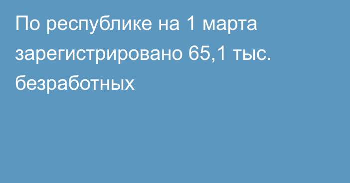 По республике на 1 марта зарегистрировано 65,1 тыс. безработных