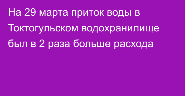 На 29 марта приток воды в Токтогульском водохранилище был в 2 раза больше расхода