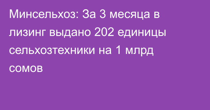 Минсельхоз: За 3 месяца в лизинг выдано 202 единицы сельхозтехники на 1 млрд сомов