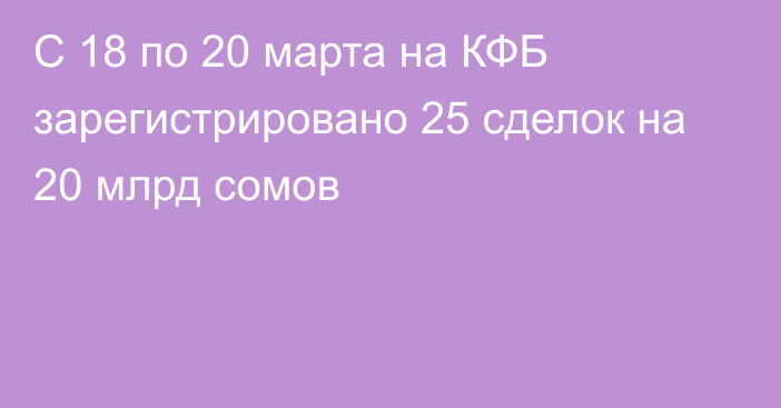 С 18 по 20 марта на КФБ зарегистрировано 25 сделок на 20 млрд сомов