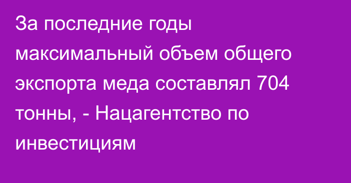 За последние годы максимальный объем общего экспорта меда составлял 704 тонны, - Нацагентство по инвестициям