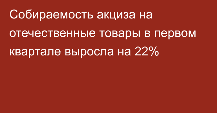 Собираемость акциза на отечественные товары в первом квартале выросла на 22%