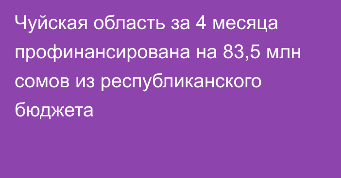 Чуйская область за 4 месяца профинансирована на 83,5 млн сомов из республиканского бюджета