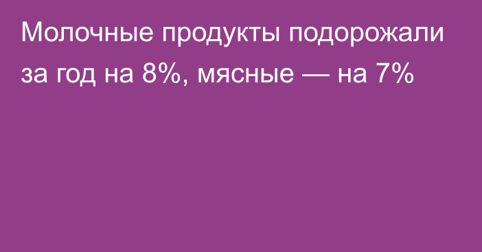 Молочные продукты подорожали за год на 8%, мясные — на 7%