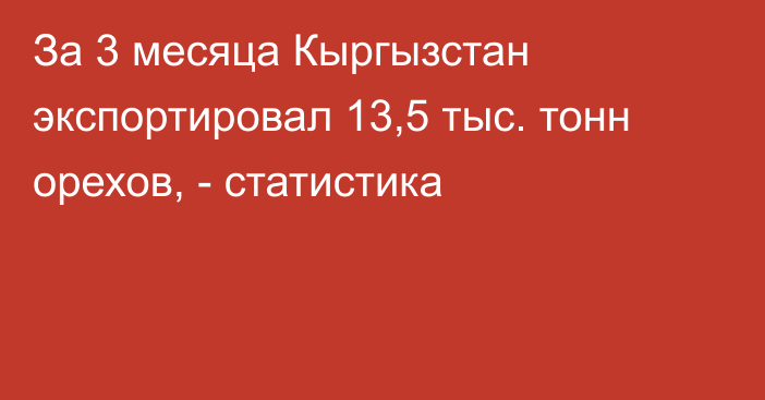 За 3 месяца Кыргызстан экспортировал 13,5 тыс. тонн орехов, - статистика