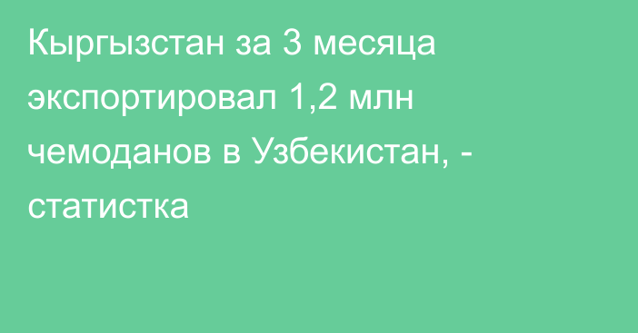 Кыргызстан за 3 месяца экспортировал 1,2 млн чемоданов в Узбекистан, - статистка 