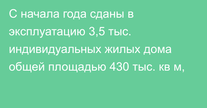 С начала года сданы в эксплуатацию 3,5 тыс. индивидуальных жилых дома общей площадью 430 тыс. кв м,