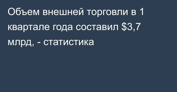 Объем внешней торговли в 1 квартале года составил $3,7 млрд, - статистика