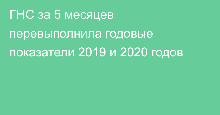 ГНС за 5 месяцев перевыполнила годовые показатели 2019 и 2020 годов