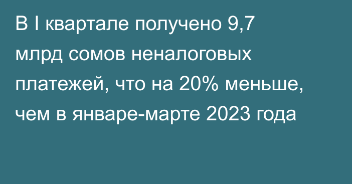 В I квартале получено 9,7 млрд сомов неналоговых платежей, что на 20% меньше, чем в январе-марте 2023 года