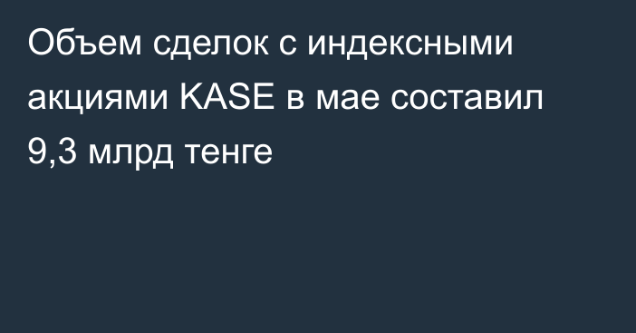 Объем сделок с индексными акциями KASE в мае составил 9,3 млрд тенге