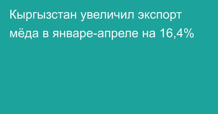 Кыргызстан увеличил экспорт мёда в январе-апреле на 16,4%