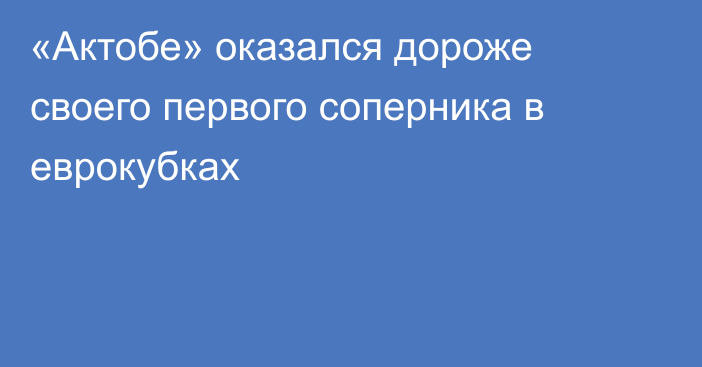 «Актобе» оказался дороже своего первого соперника в еврокубках