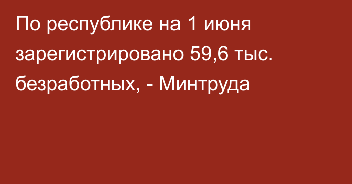 По республике на 1 июня зарегистрировано 59,6 тыс. безработных, - Минтруда