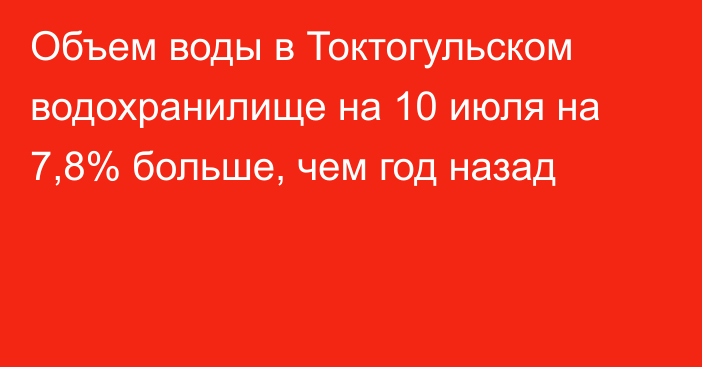 Объем воды в Токтогульском водохранилище на 10 июля на 7,8% больше, чем год назад