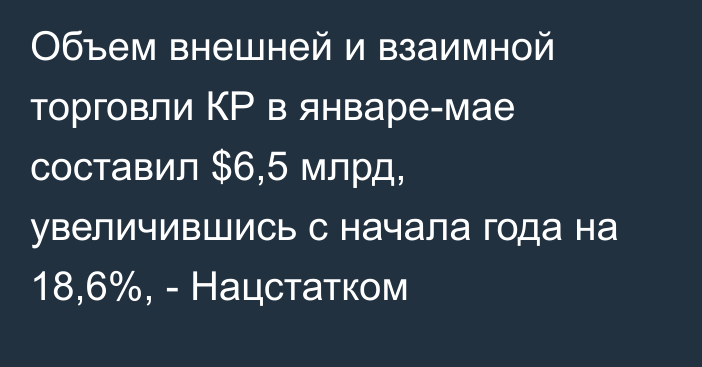 Объем внешней и взаимной торговли КР в январе-мае составил $6,5 млрд, увеличившись с начала года на 18,6%, - Нацстатком