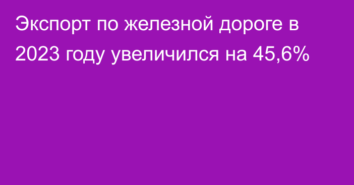 Экспорт по железной дороге в 2023 году увеличился на 45,6%