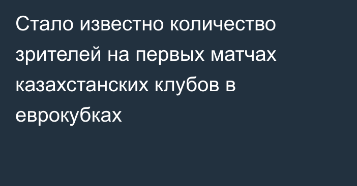 Стало известно количество зрителей на первых матчах казахстанских клубов в еврокубках