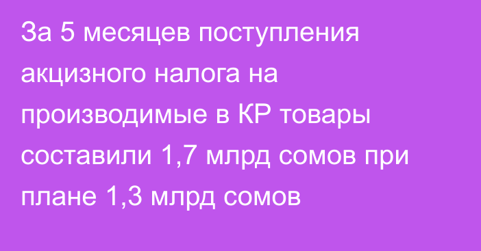 За 5 месяцев поступления акцизного налога на производимые в КР товары составили 1,7 млрд сомов при плане 1,3 млрд сомов