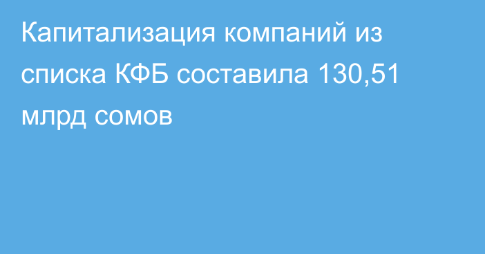 Капитализация компаний из списка КФБ составила 130,51 млрд сомов