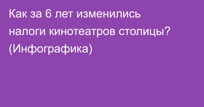 Как за 6 лет изменились налоги кинотеатров столицы? (Инфографика)