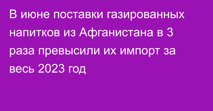 В июне поставки газированных напитков из Афганистана в 3 раза превысили их импорт за весь 2023 год