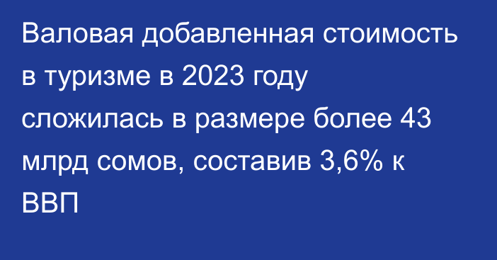 Валовая добавленная стоимость в туризме в 2023 году сложилась в размере более 43 млрд сомов, составив 3,6% к ВВП