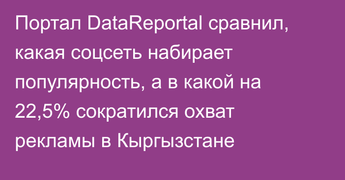 Портал DataReportal сравнил, какая соцсеть набирает популярность, а в какой на 22,5% сократился охват рекламы в Кыргызстане