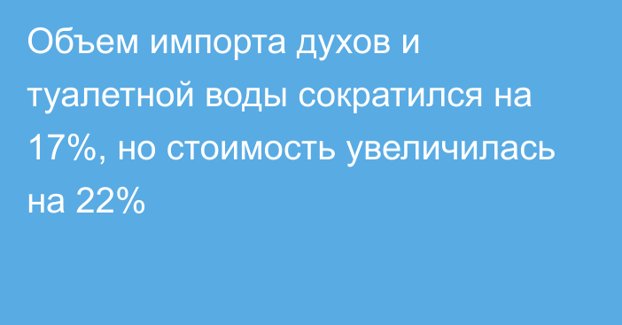 Объем импорта духов и туалетной воды сократился на 17%, но стоимость увеличилась на 22%