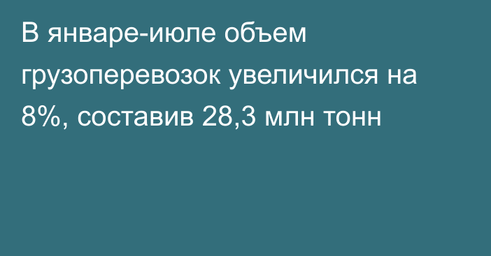 В январе-июле объем грузоперевозок увеличился на 8%, составив 28,3 млн тонн