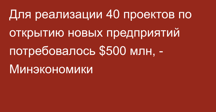 Для реализации 40 проектов по открытию новых предприятий потребовалось $500 млн, - Минэкономики