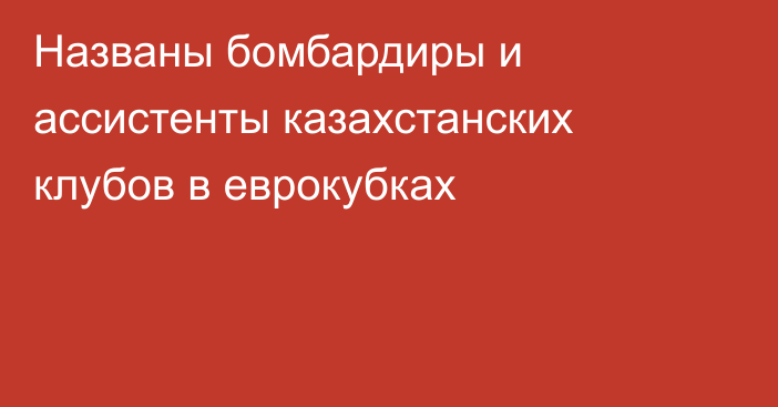 Названы бомбардиры и ассистенты казахстанских клубов в еврокубках