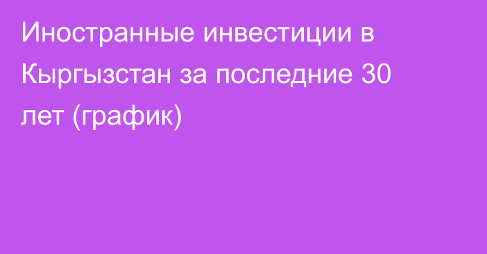 Иностранные инвестиции в Кыргызстан за последние 30 лет (график)