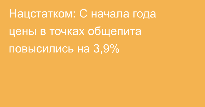 Нацстатком: С начала года цены в точках общепита повысились на 3,9%