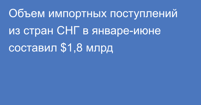 Объем импортных поступлений из стран СНГ в январе-июне составил $1,8 млрд