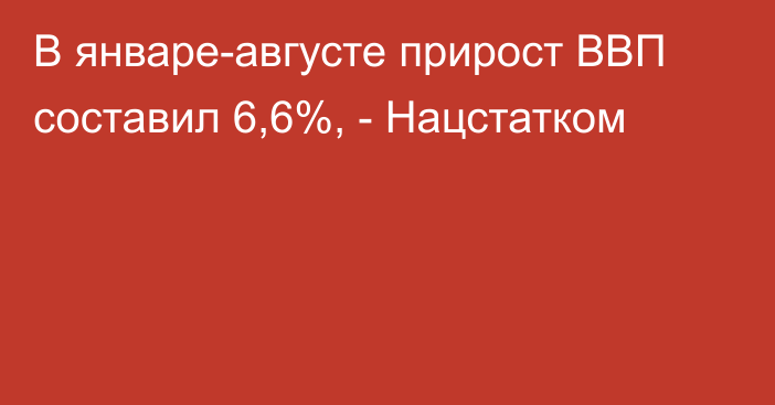 В январе-августе  прирост ВВП составил 6,6%, - Нацстатком 