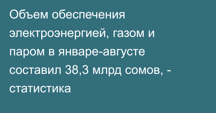 Объем обеспечения электроэнергией, газом и паром в январе-августе составил 38,3 млрд сомов, - статистика