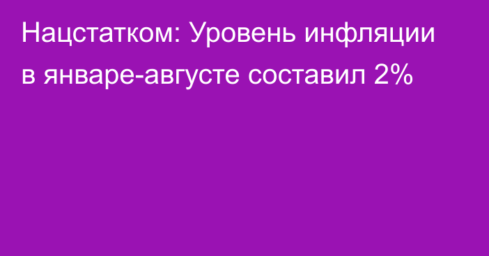 Нацстатком: Уровень инфляции в январе-августе составил 2%