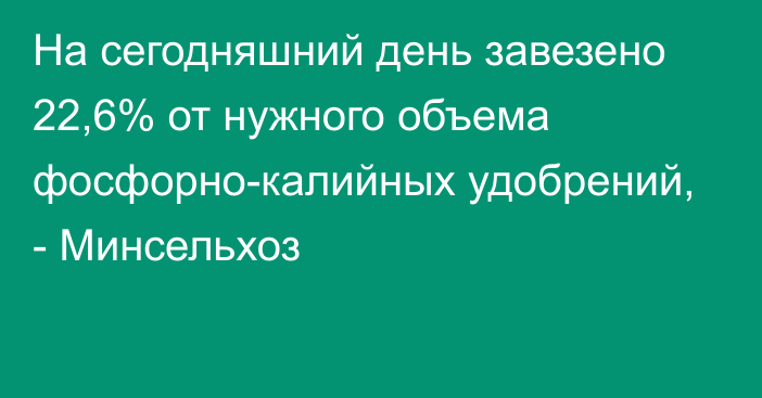 На сегодняшний день завезено 22,6% от нужного объема фосфорно-калийных удобрений, - Минсельхоз