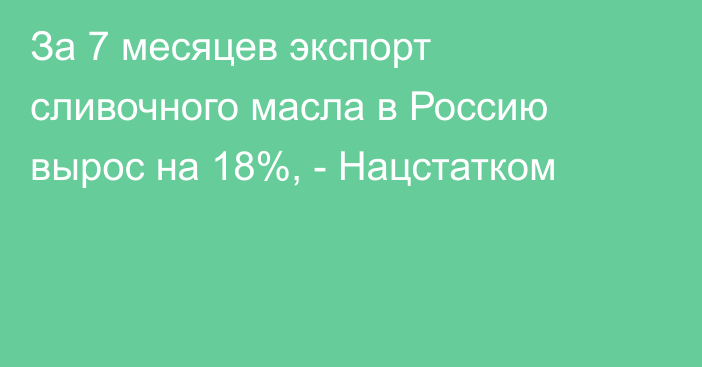 За 7 месяцев экспорт сливочного масла в Россию вырос на 18%, - Нацстатком