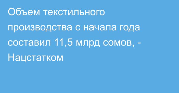 Объем текстильного производства с начала года составил 11,5 млрд сомов, - Нацстатком