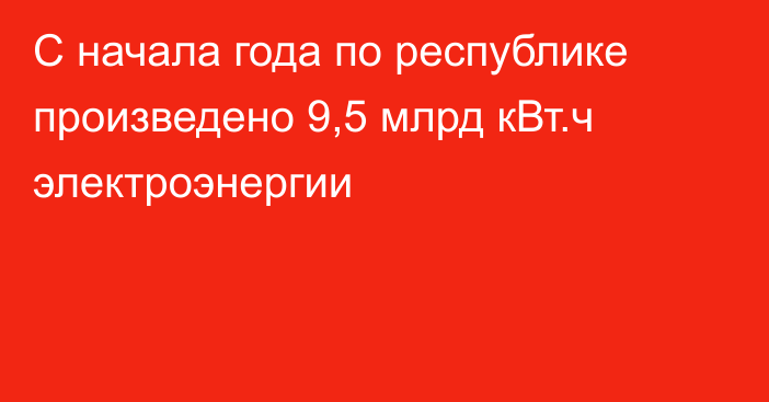 С начала года по республике произведено 9,5 млрд кВт.ч электроэнергии