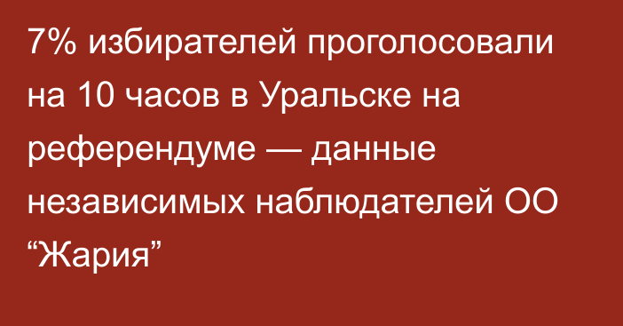 7% избирателей проголосовали на 10 часов в Уральске на референдуме  — данные независимых наблюдателей ОО “Жария”