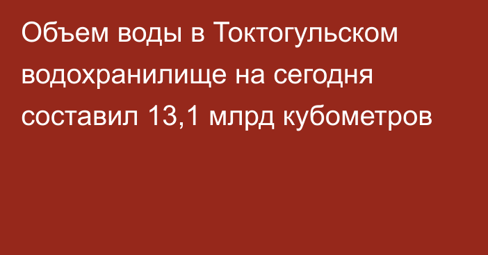 Объем воды в Токтогульском водохранилище на сегодня составил 13,1 млрд кубометров